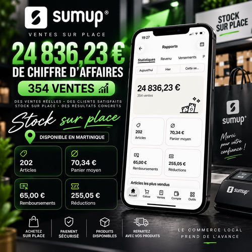 Formation Achat Revente